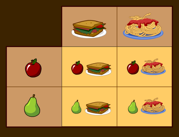 Image for Combinations