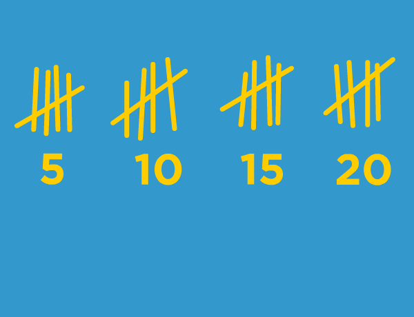 Make Your Own Tally Chart Online