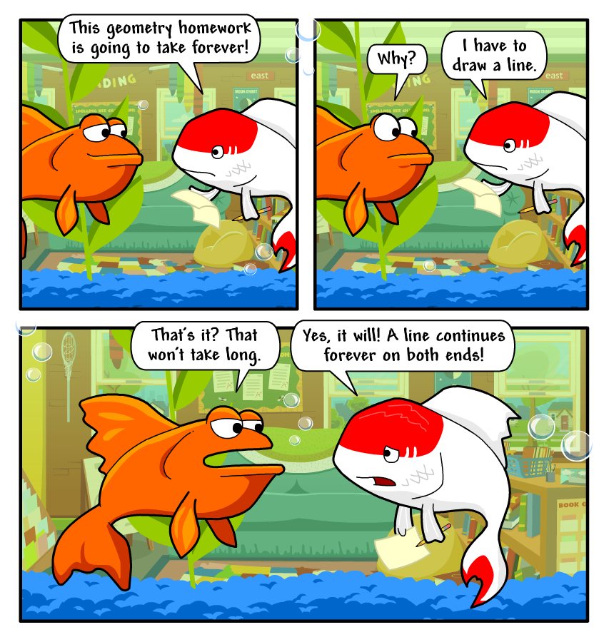 The comic strip 'Belly Up' on the topic Points, Lines, Segments, Rays. Transcript Button below this image reads comic transcript.