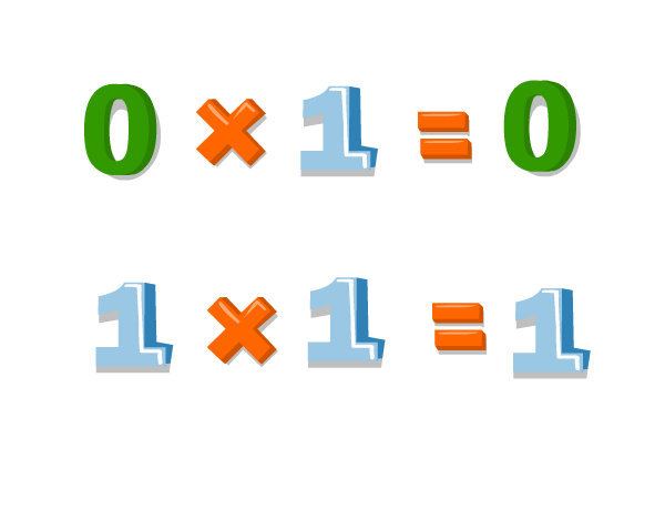 Image for Multiplying by 0 or 1